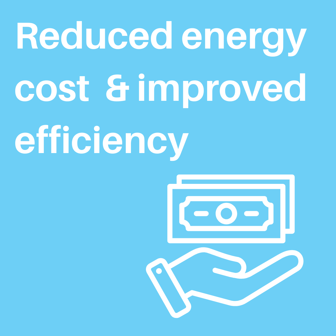 Reduced energy cost & improved efficiency Reduced energy cost & improved efficiency