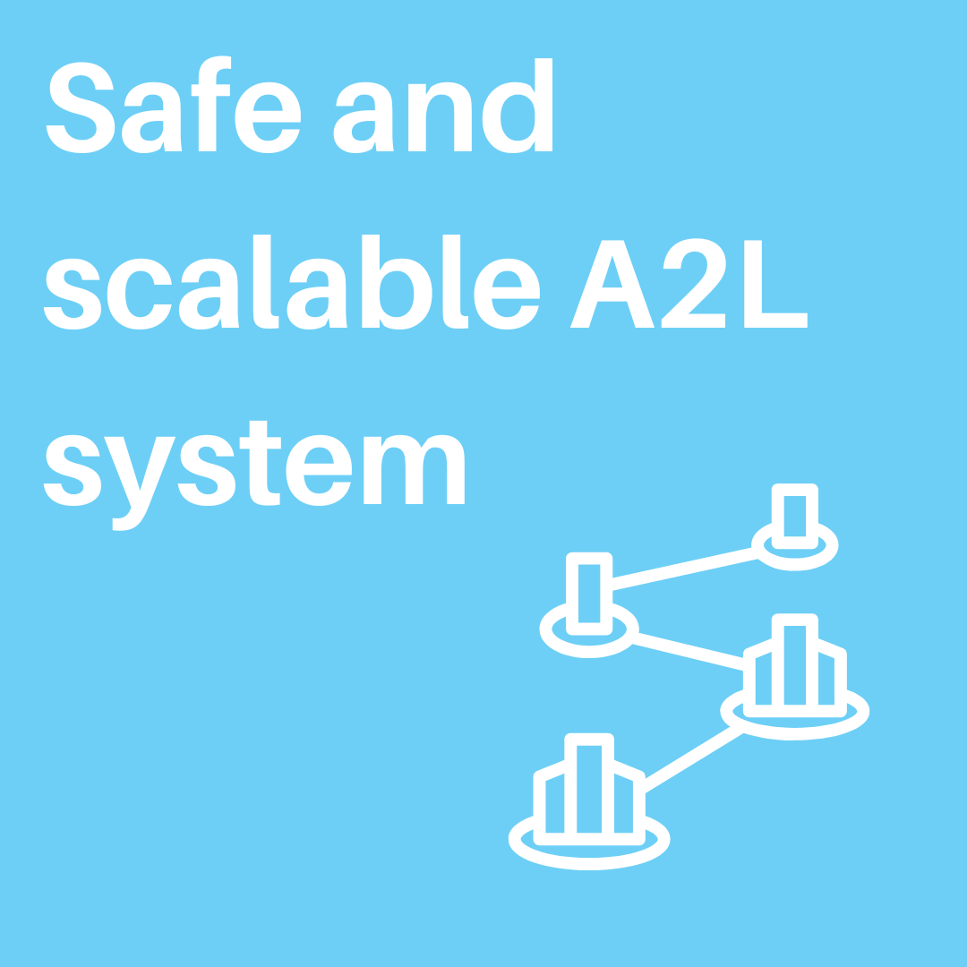 Safe and scalable A2L system Safe and scalable A2L system