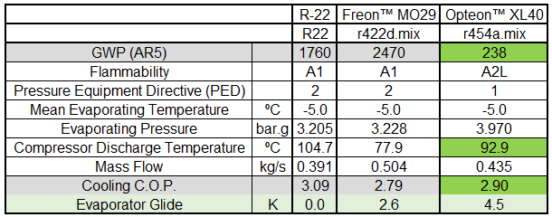 case-study-walsh (6)